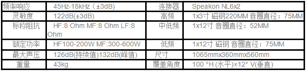 爵士龍AL-212線陣音響設備參數
